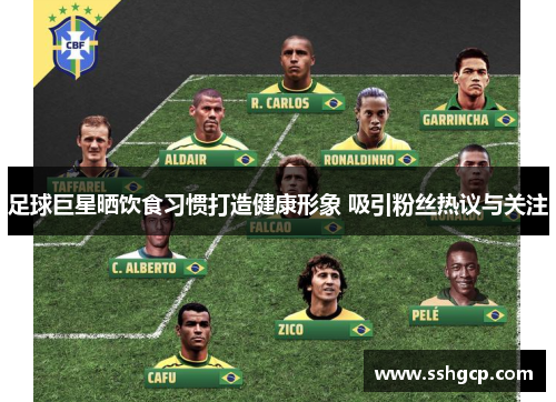 足球巨星晒饮食习惯打造健康形象 吸引粉丝热议与关注